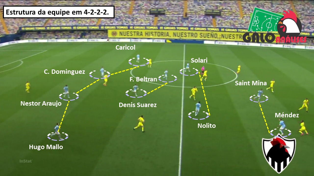 Eduardo Coudet fala sobre esquema de jogo para o Galo e elogia elenco