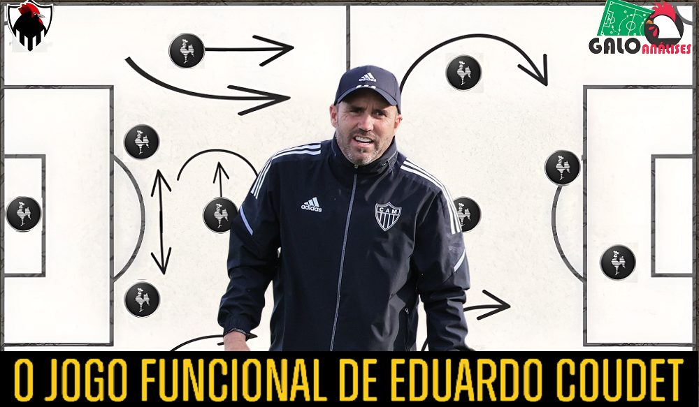 Eduardo Coudet fala sobre esquema de jogo para o Galo e elogia elenco