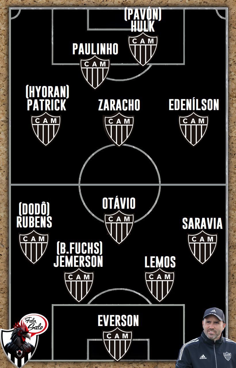 Atlético X Atlhletico-PR: Prováveis Escalações, Desfalques, Arbitragem ...