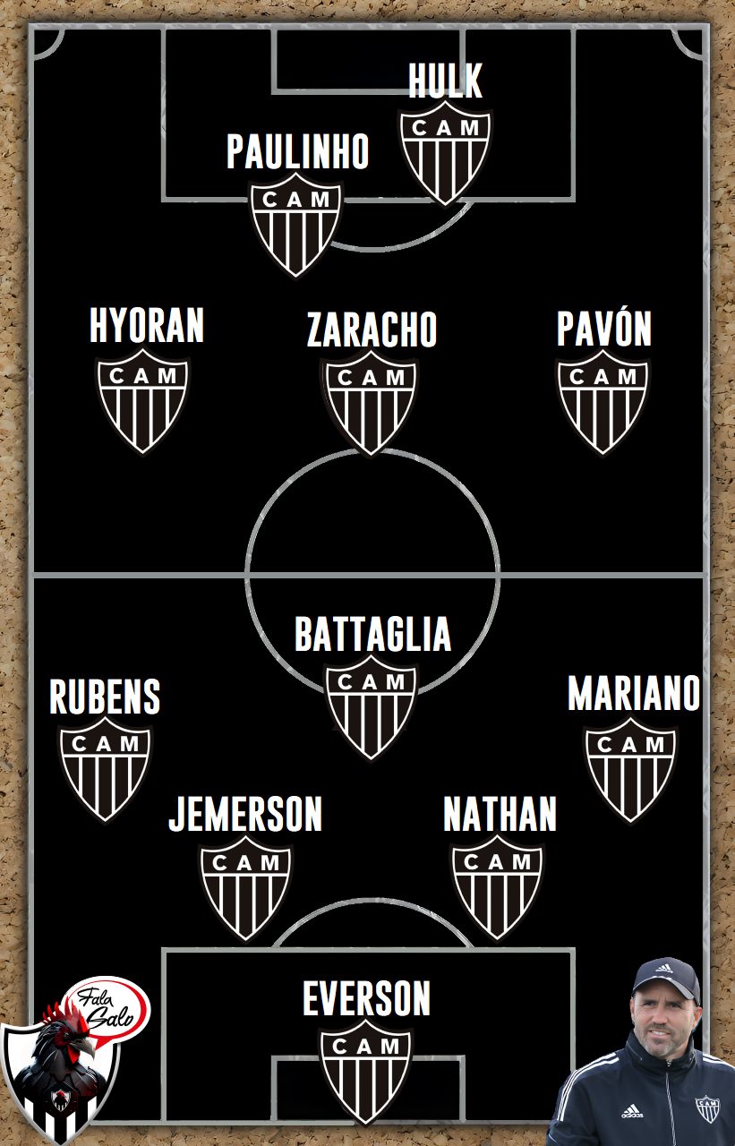 Hamrun Spartans x Ferencvárosi TC: Agenda, Escalações