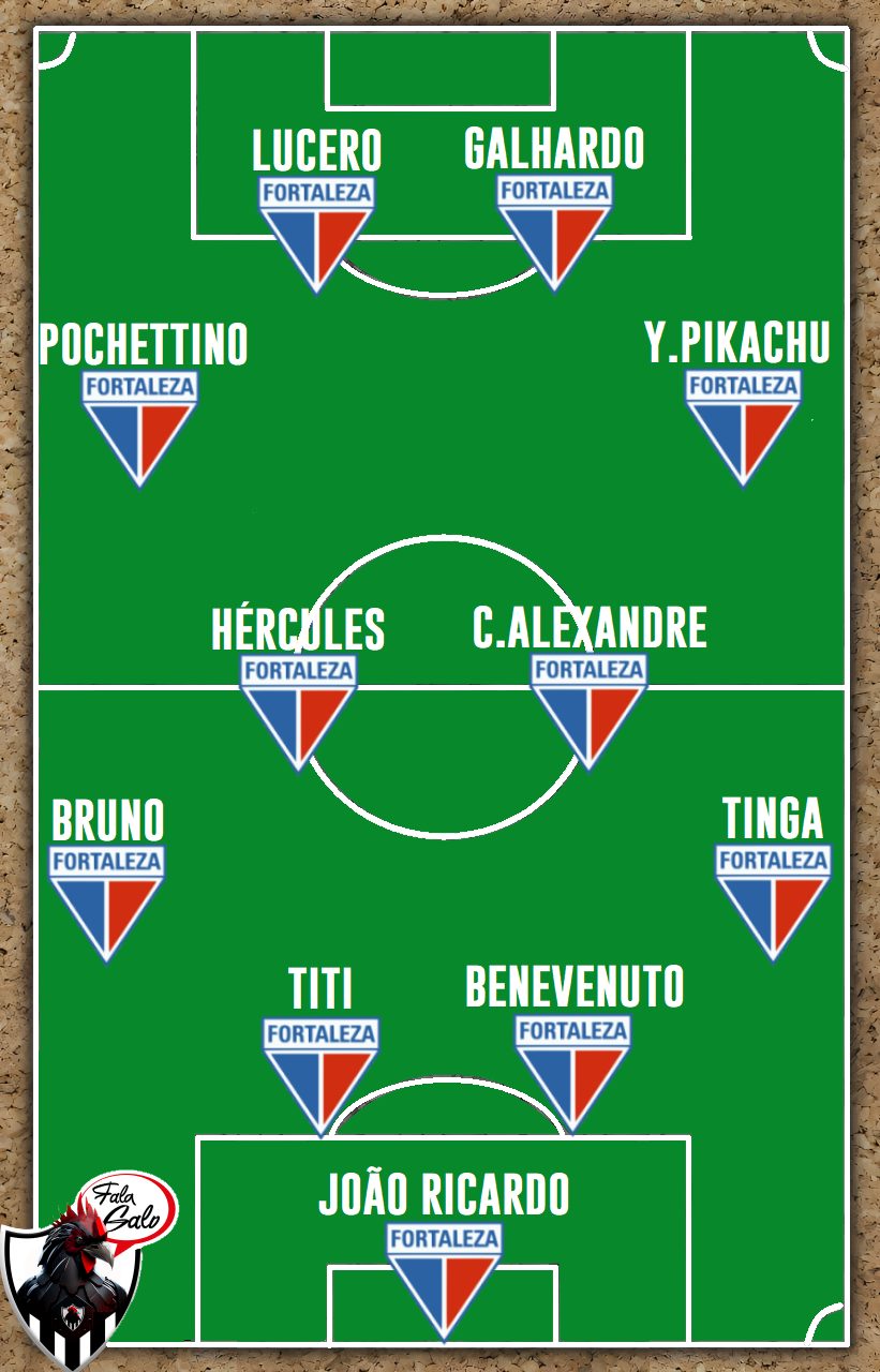 Escalação do Atlético-MG: time, dúvidas e desfalques contra o Fortaleza