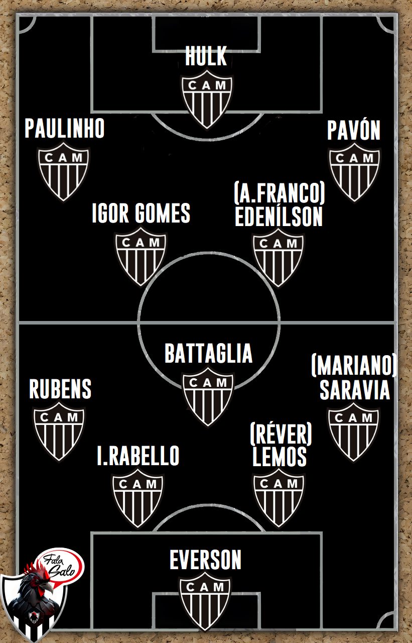 São Paulo X Grêmio: prováveis escalações, arbitragem, onde assistir,  retrospecto e palpites