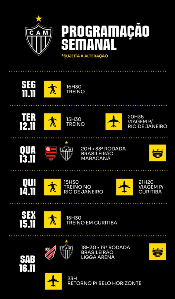 Logística do Galo para a sequência no Brasileirão (Divulgação/ASCOM Atlético)