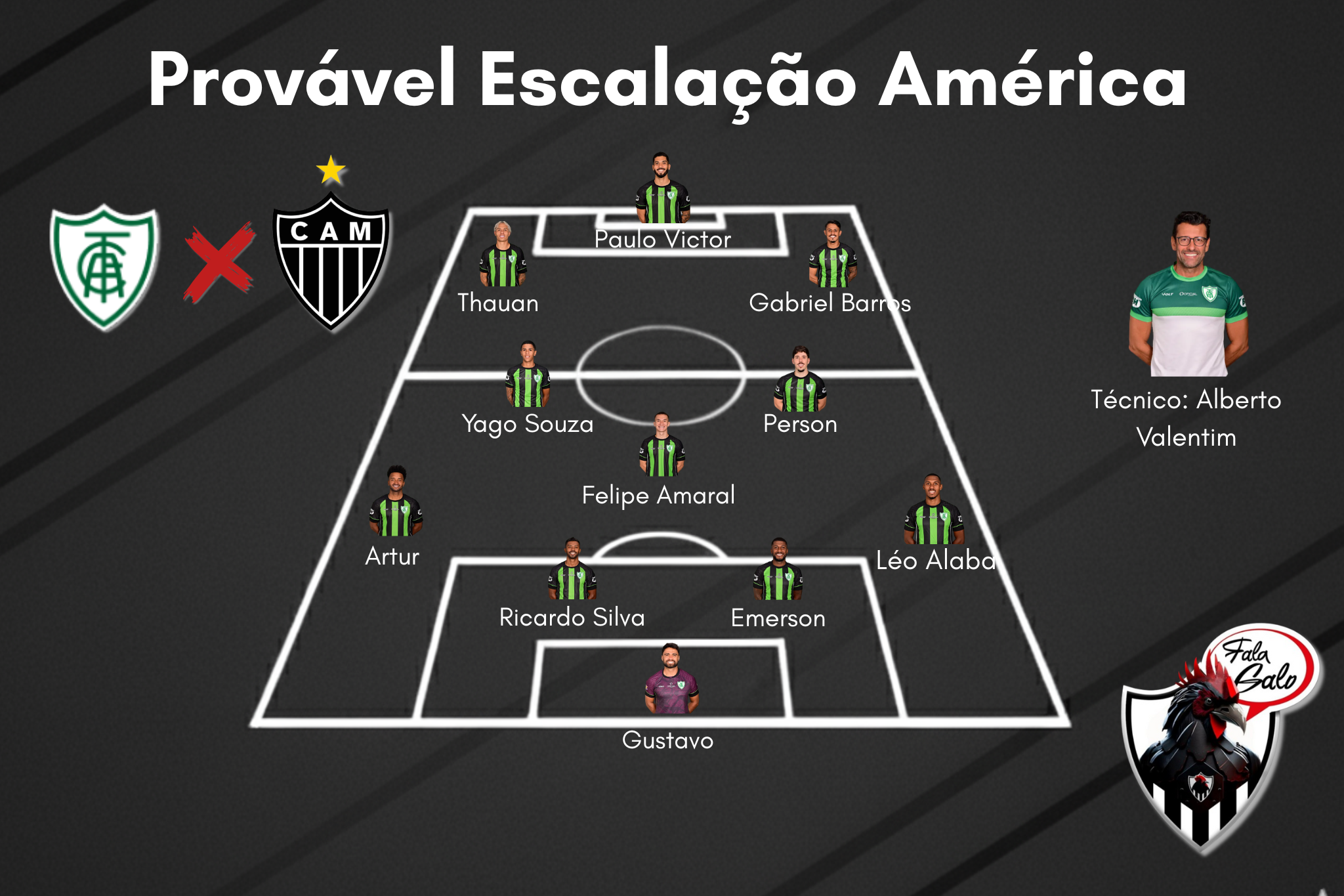Confira o provável time titular do América para enfrentar o Atlético.