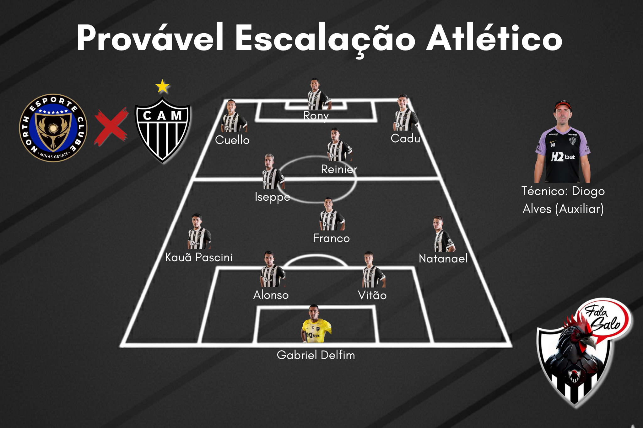Confira o provável time titular do Galo para enfrentar o North, nesta quarta-feira (14).