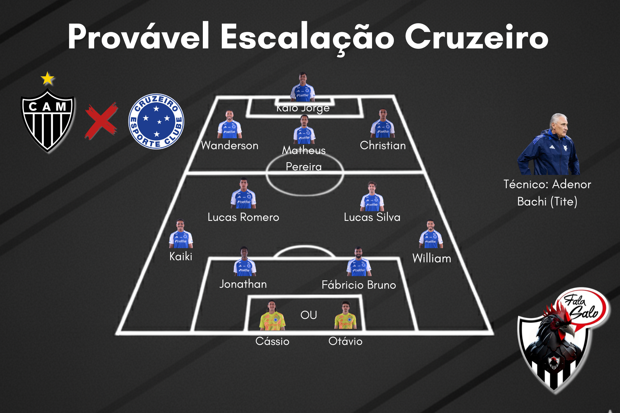 Confira o provável time titular do Cruzeiro para enfrentar o Atlético.