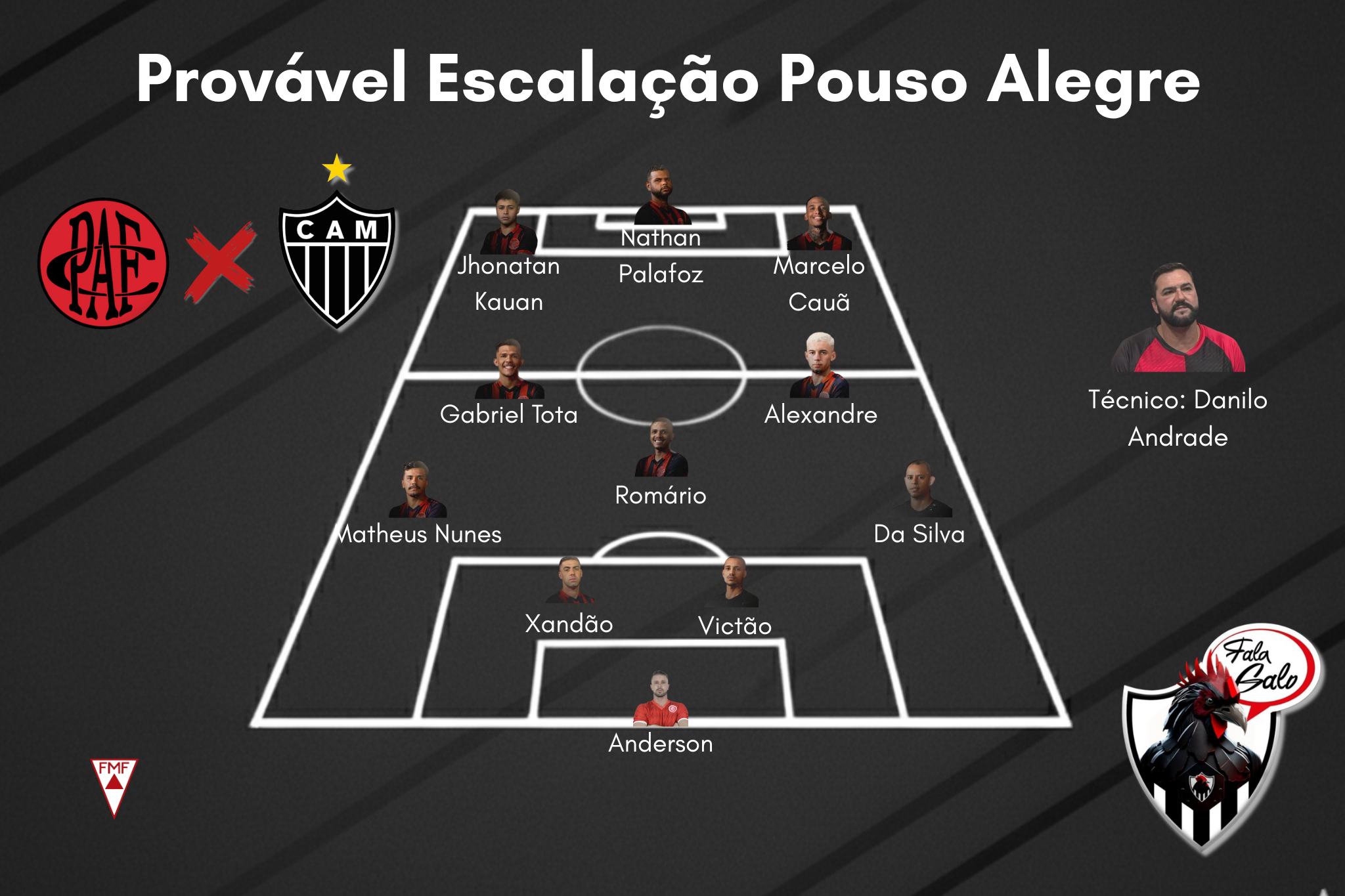 Confira o provável time titular do Pouso Alegre para enfrentar o Atlético.