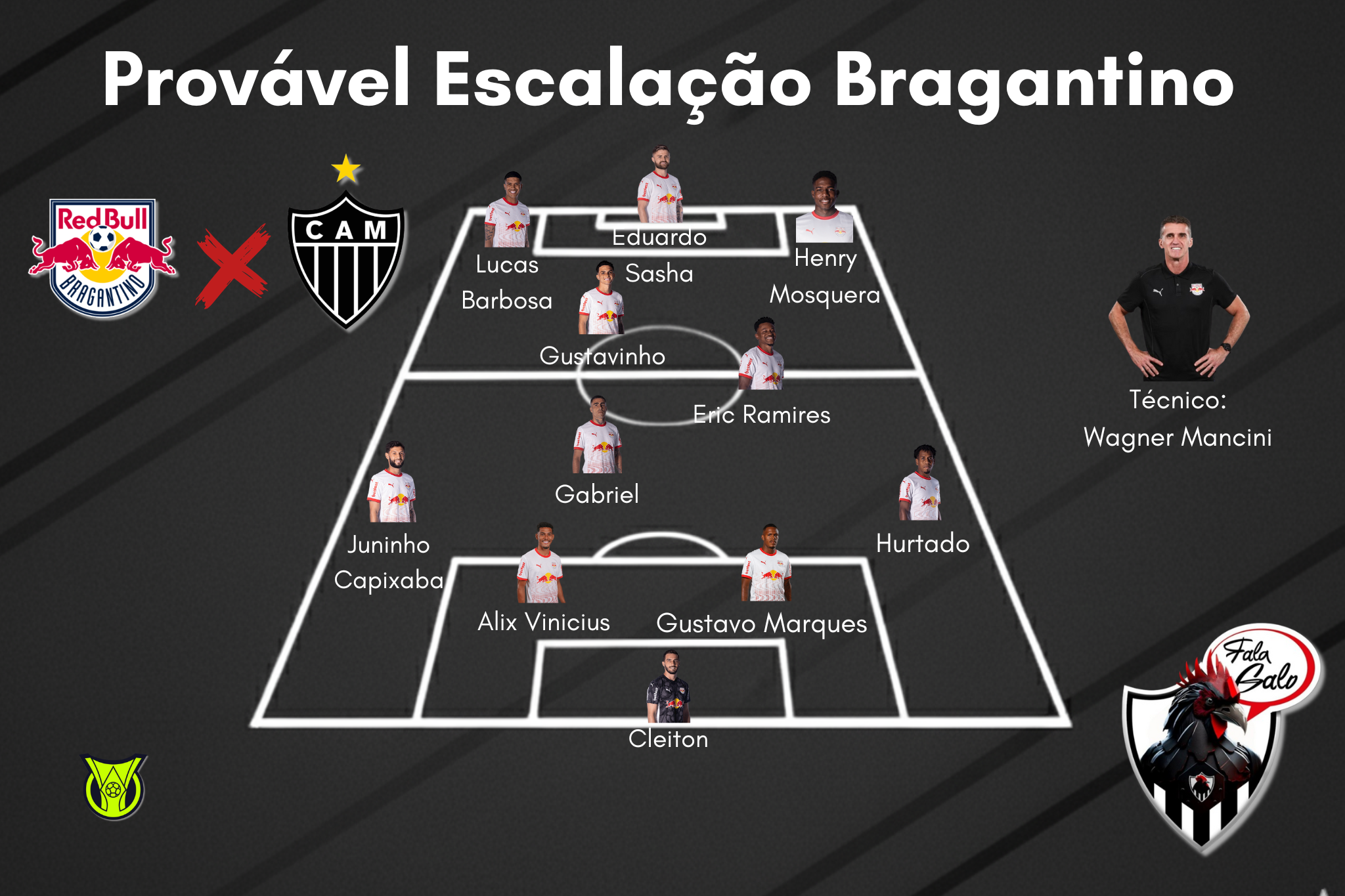 Confira o provável time titular do Bragantino para enfrentar o Atlético.