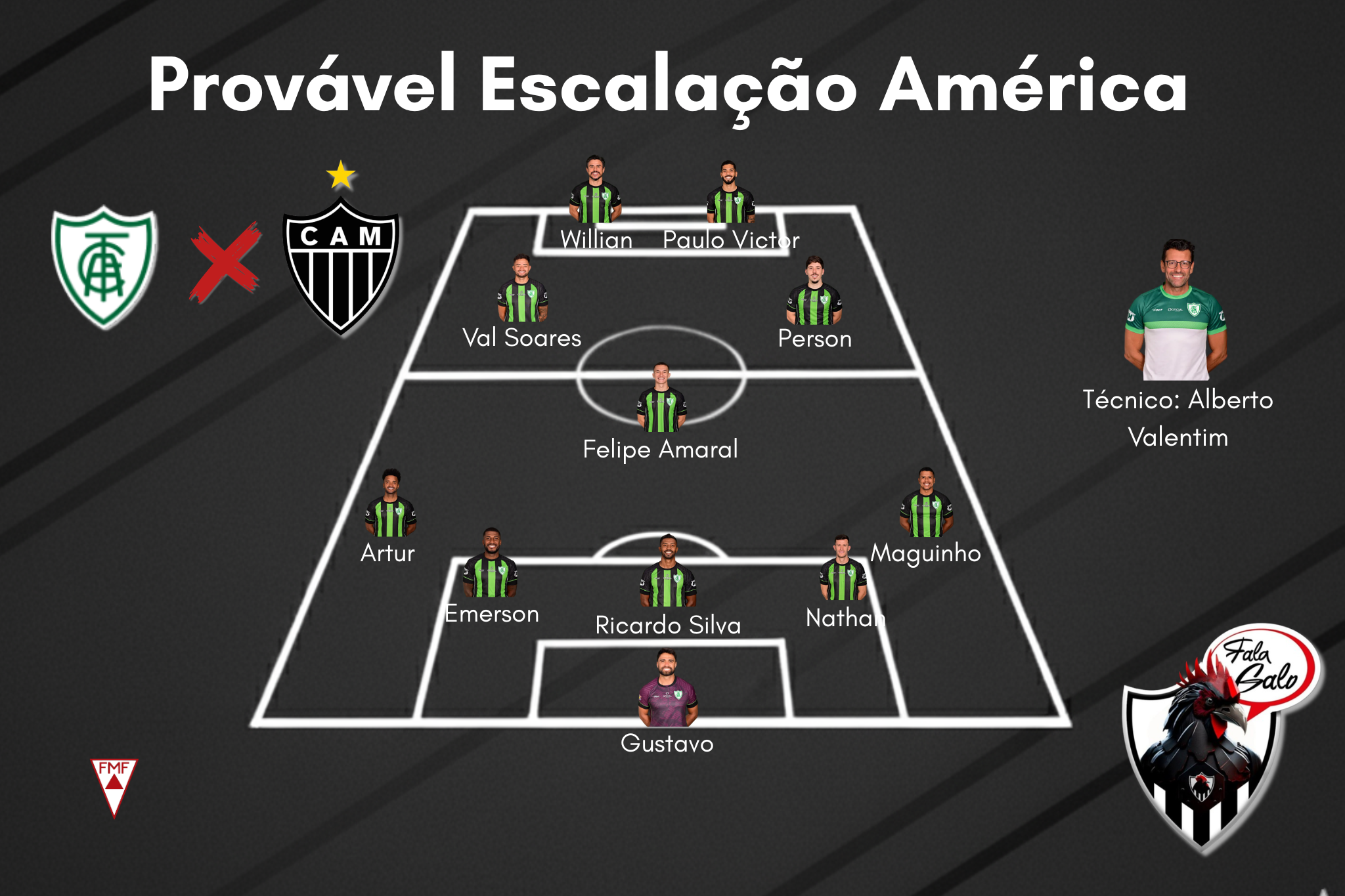 Confira o provável time titular do América para enfrentar o Atlético.