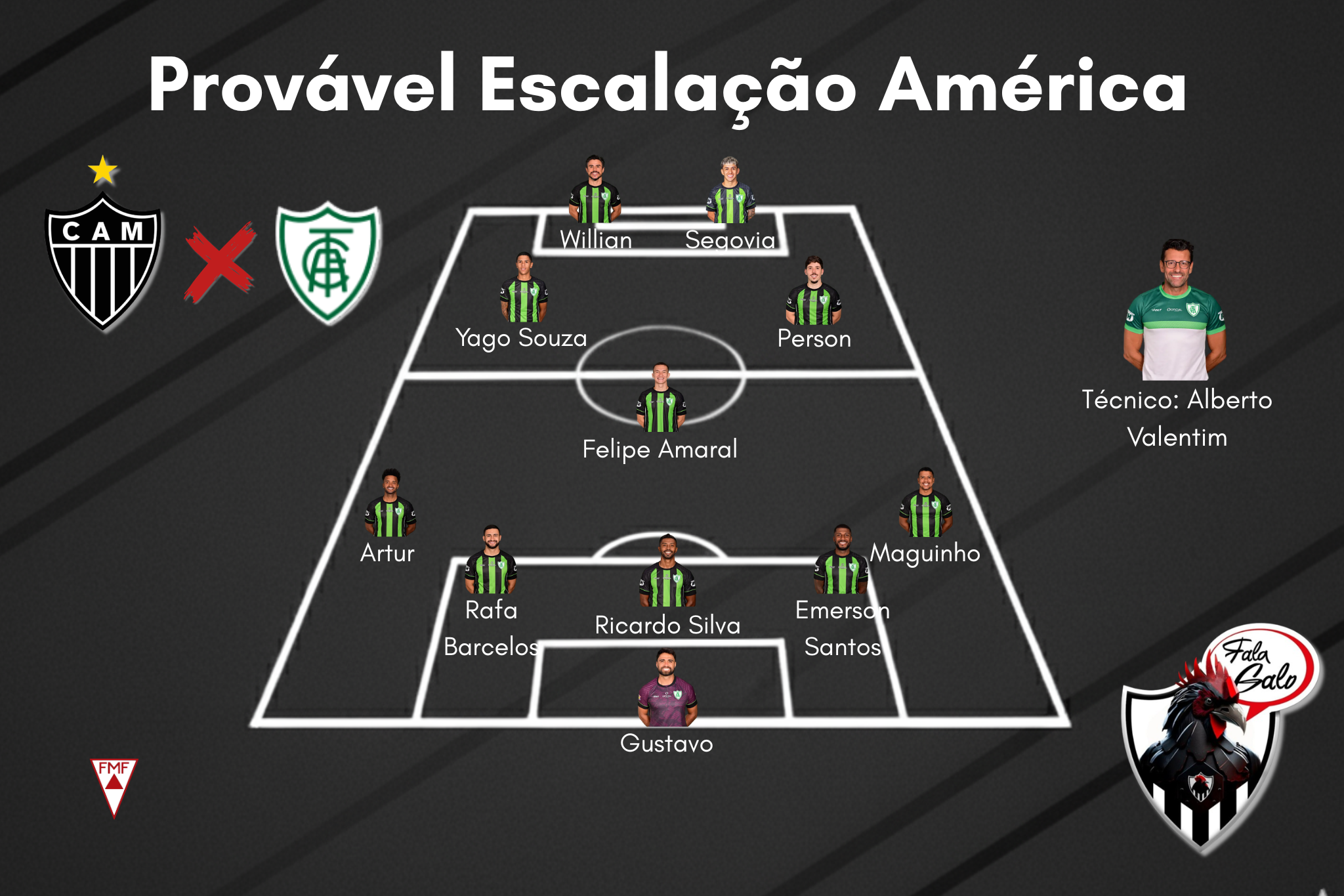 Confira o provável time titular do América para enfrentar o Atlético.