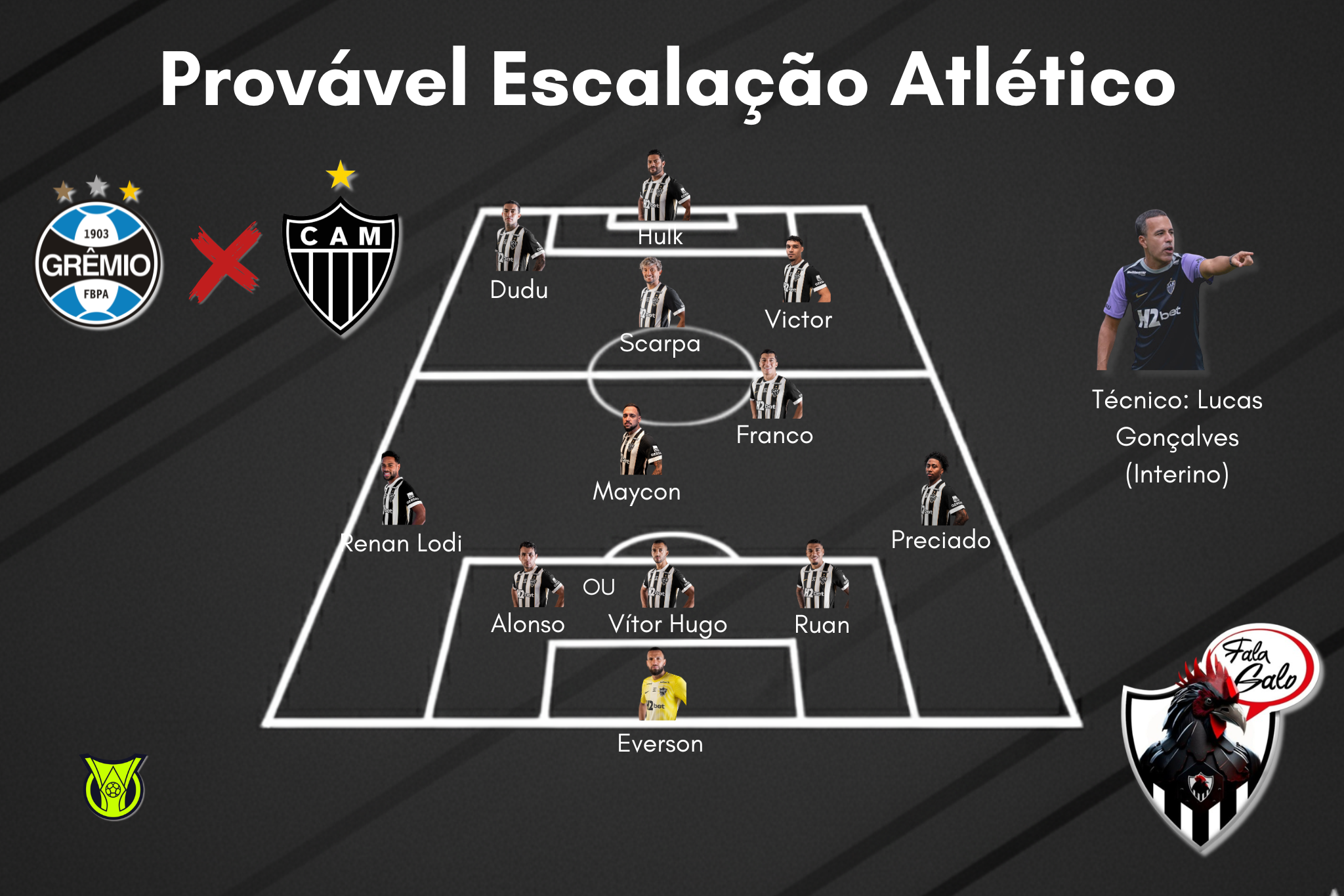 Confira a provável escalação do Atlético para enfrentar o Grêmio, nesta quarta-feira (24).