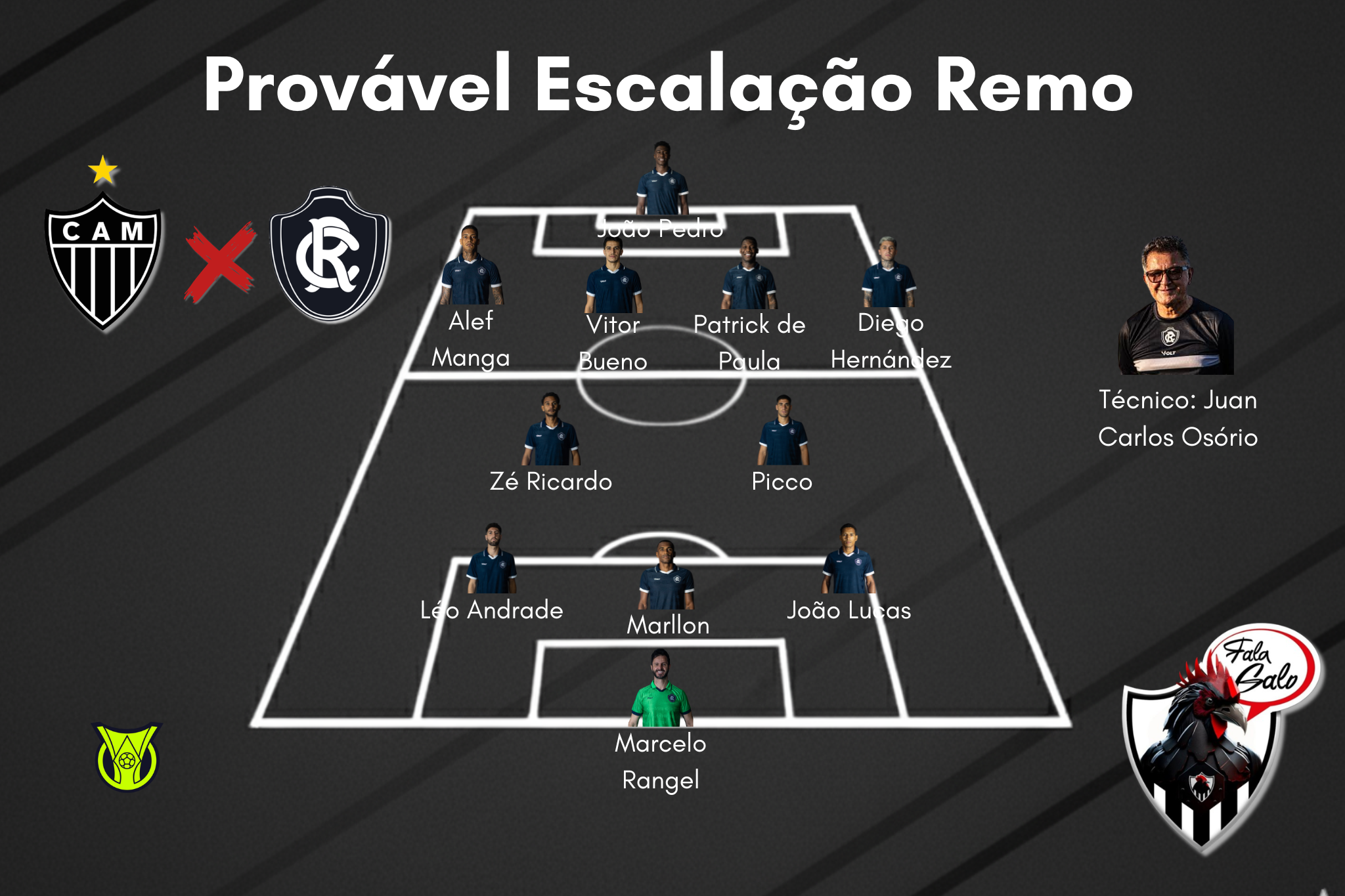 Atlético x Remo: prováveis escalações, arbitragem e onde assistir ao ...