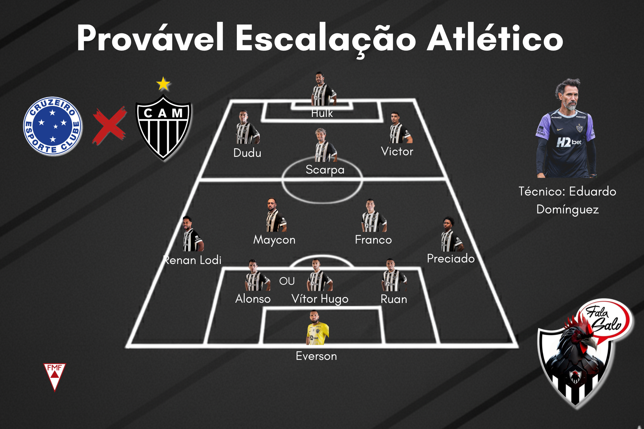 Confira a provável escalação do Atlético para enfrentar o Cruzeiro, neste domingo (8), às 18h, no Mineirão, pela final do Campeonato Mineiro.
