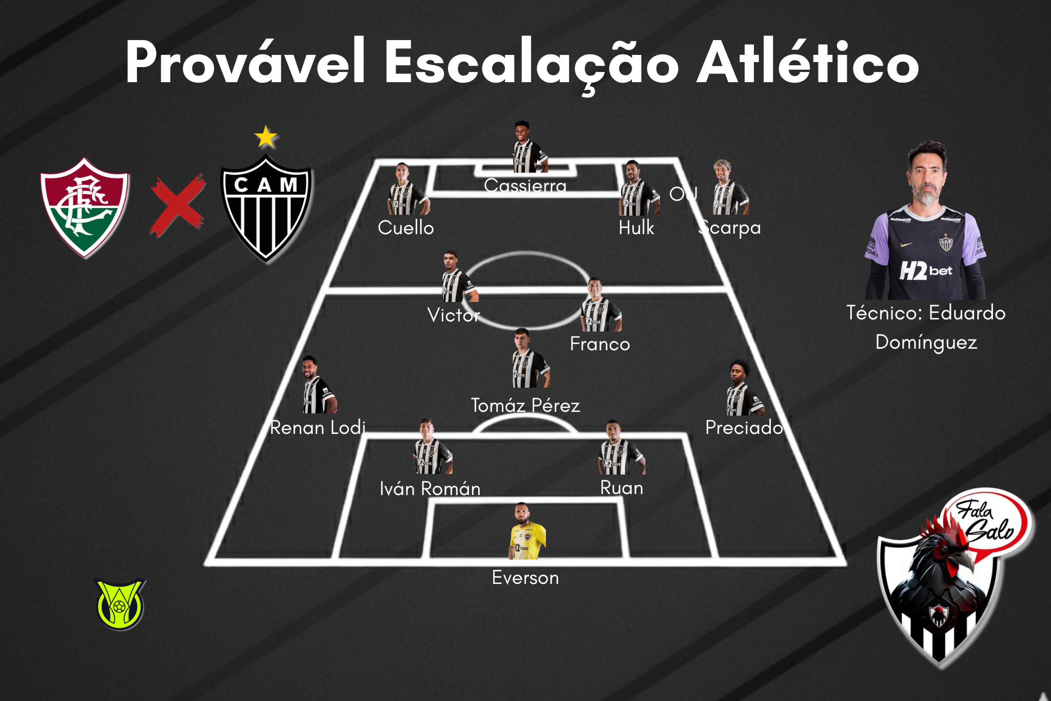 Confira a provável escalação do Atlético para enfrentar o Fluminense, neste sábado (21), às 18h30, no Maracanã.