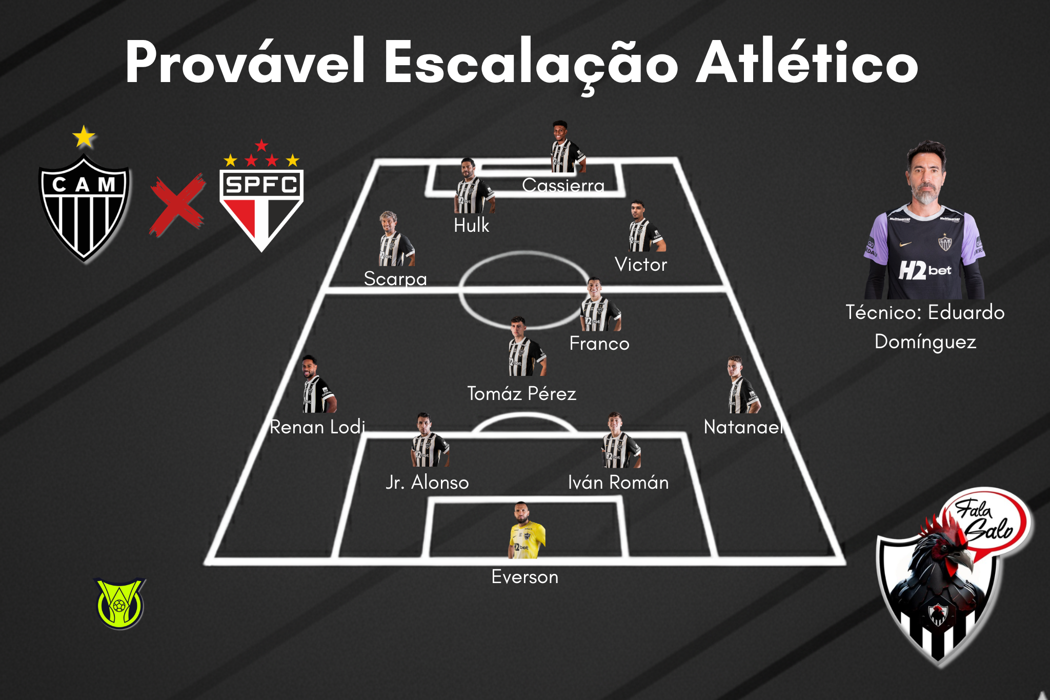 Confira a provável escalação do Atlético para enfrentar o São Paulo, nesta quarta (18), às 20h, na Arena MRV.
