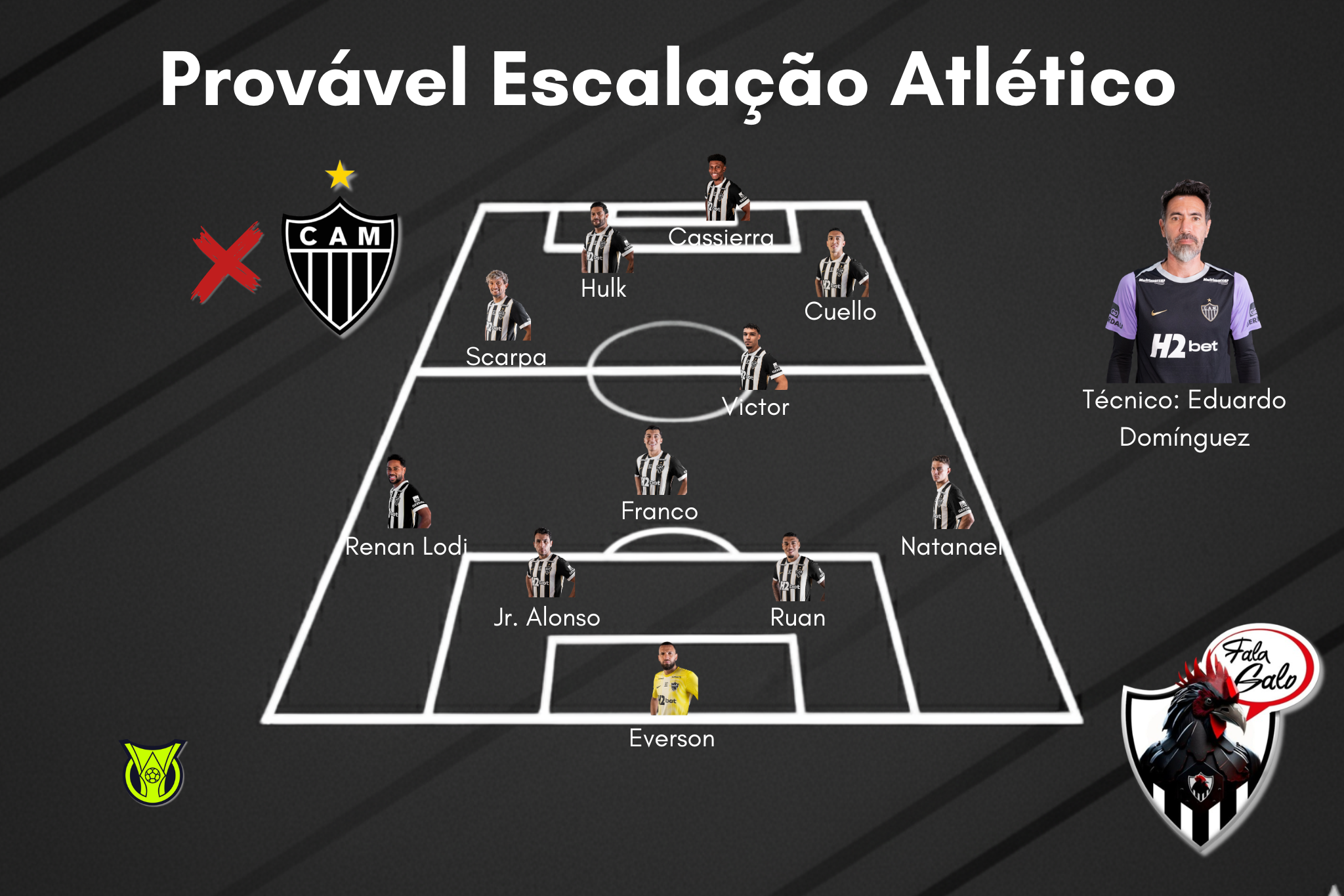 Confira a provável escalação do Atlético para enfrentar o Vitória, neste sábado (14), às 18h30, no Barradão