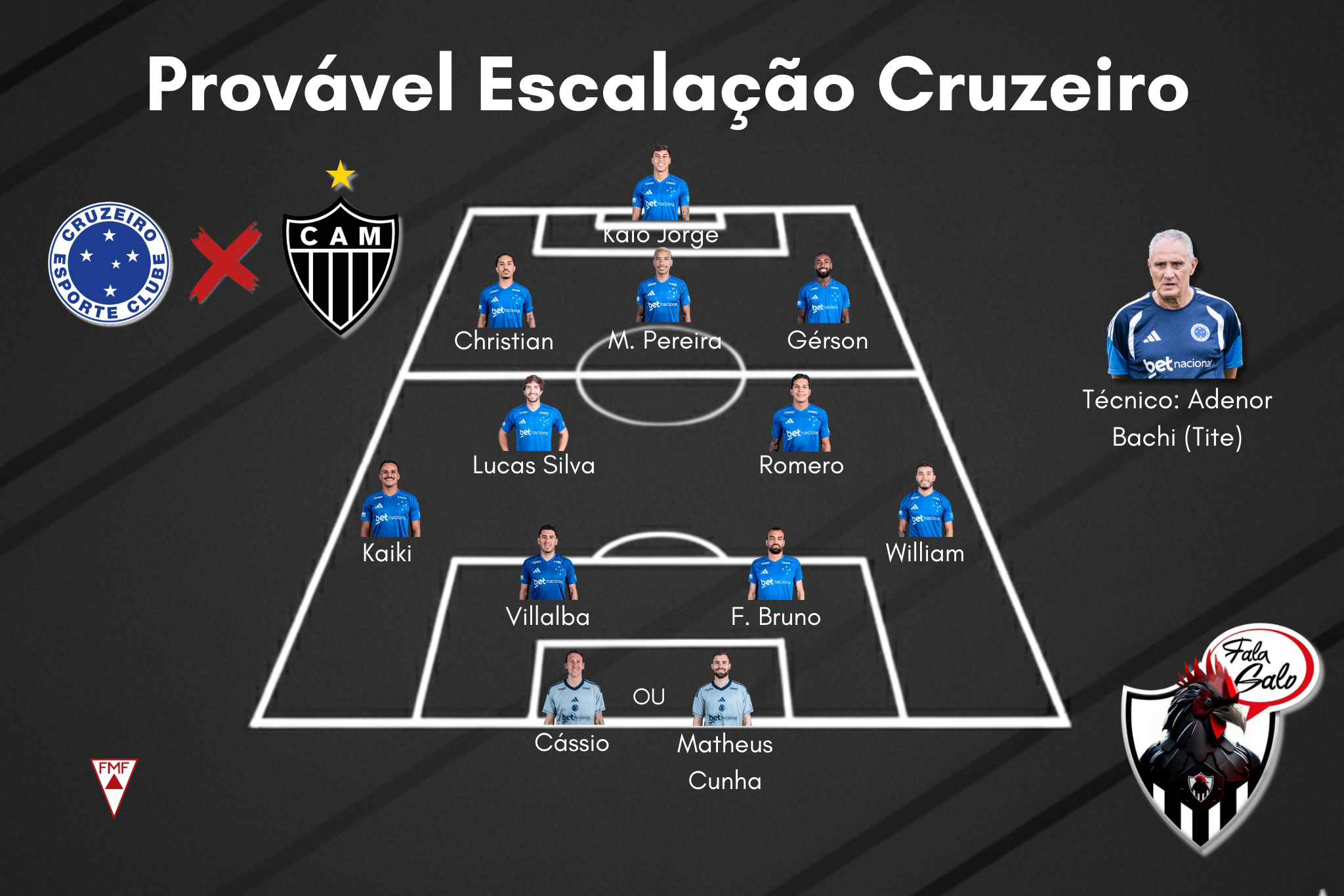 Confira o provável time titular do Cruzeiro para enfrentar o Atlético, na final do Campeonato Mineiro.