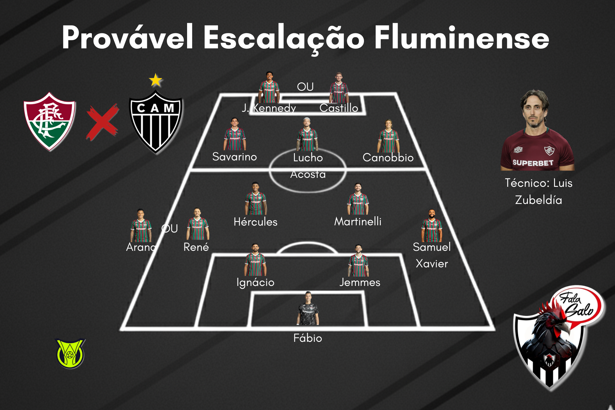Confira o provável time titular do Fluminense para enfrentar o Atlético.