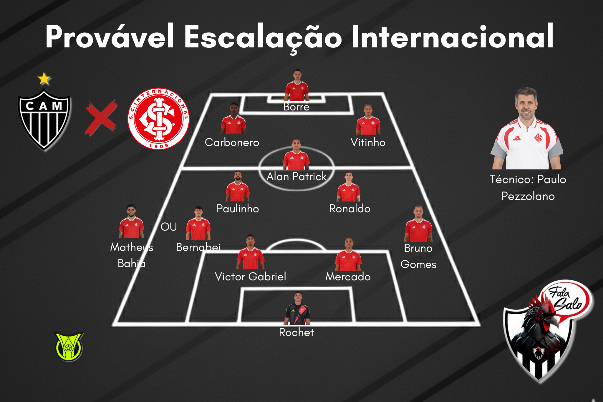 Confira o provável time titular do Internacional para enfrentar o Atlético.
