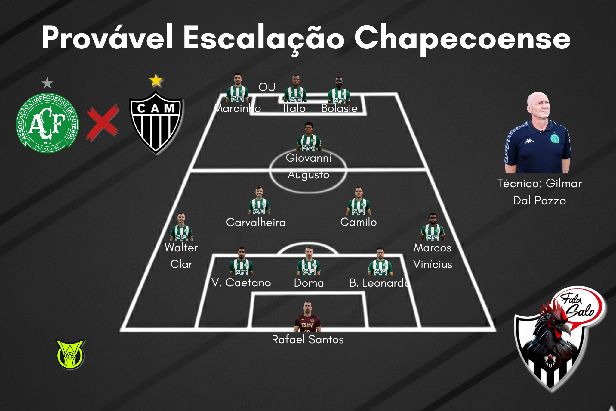 Confira o provável time titular da Chapecoense para enfrentar o Atlético.