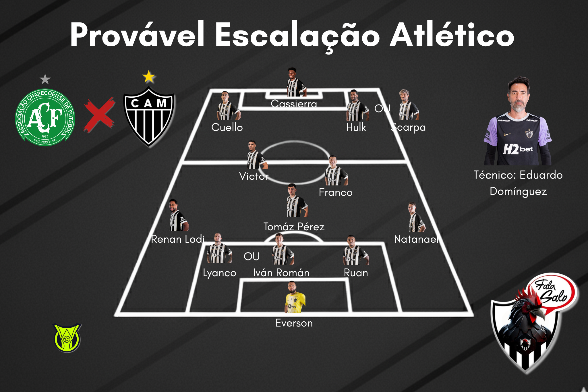 Confira a provável escalação do Atlético para enfrentar a Chapecoense, nesta quinta (2), às 19h, na Arena Condá.