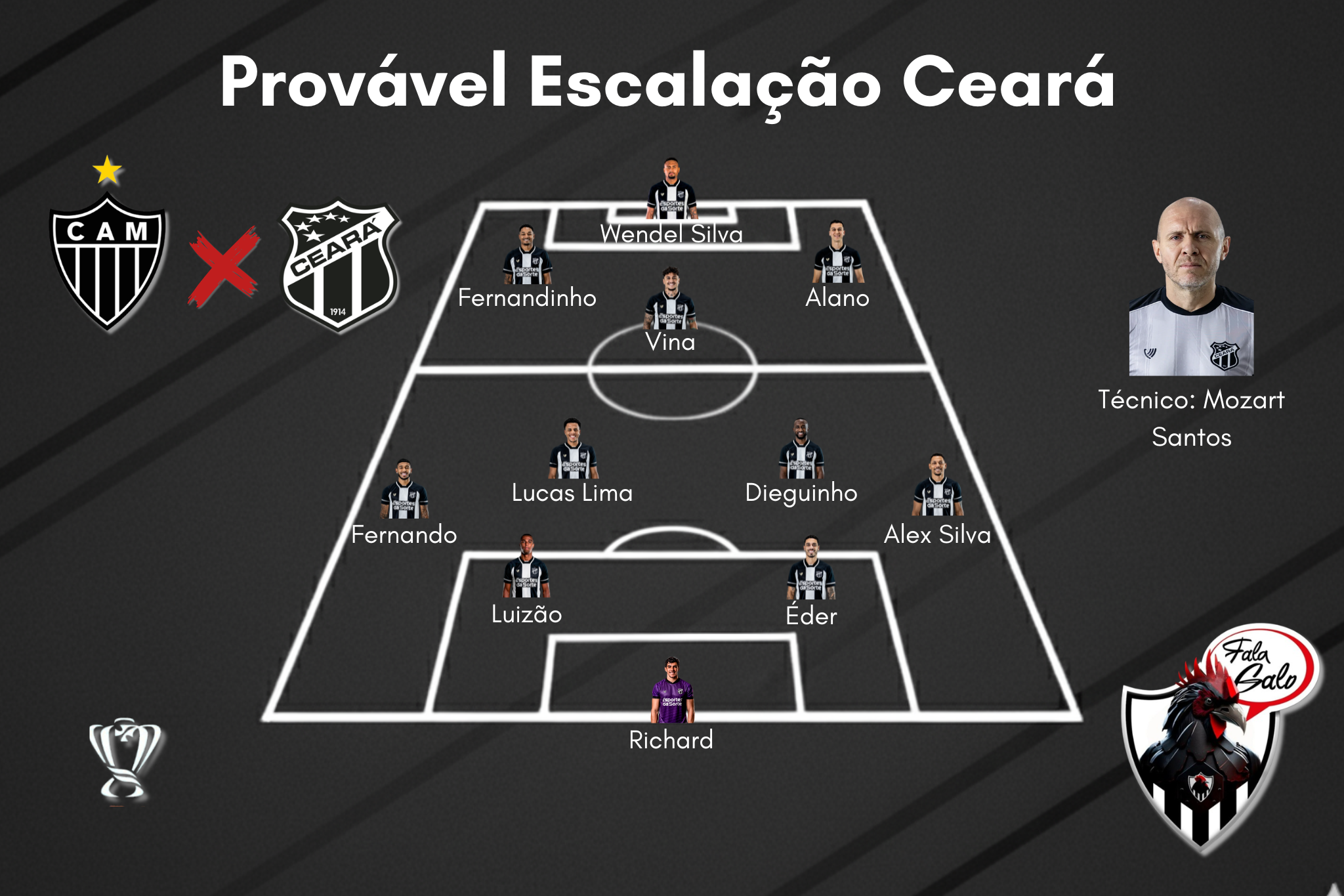 Veja a provável escalação do Ceará para enfrentar o Atlético.