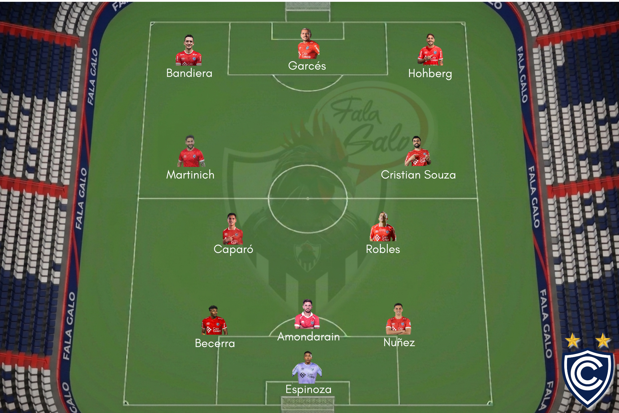 Veja a provável escalação do Cienciano para enfrentar o Atlético.