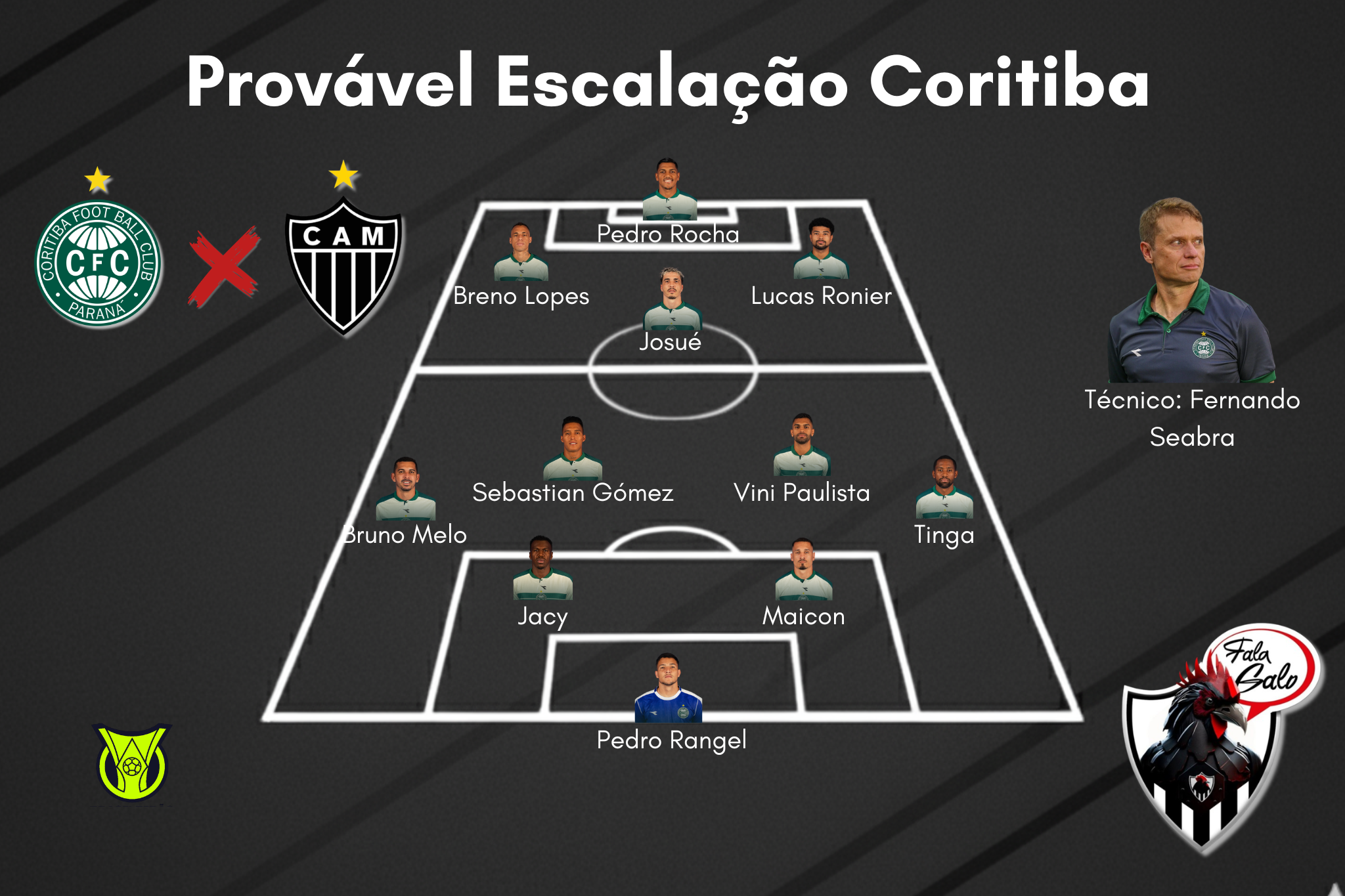 Veja a provável escalação do Coritiba para enfrentar o Atlético.