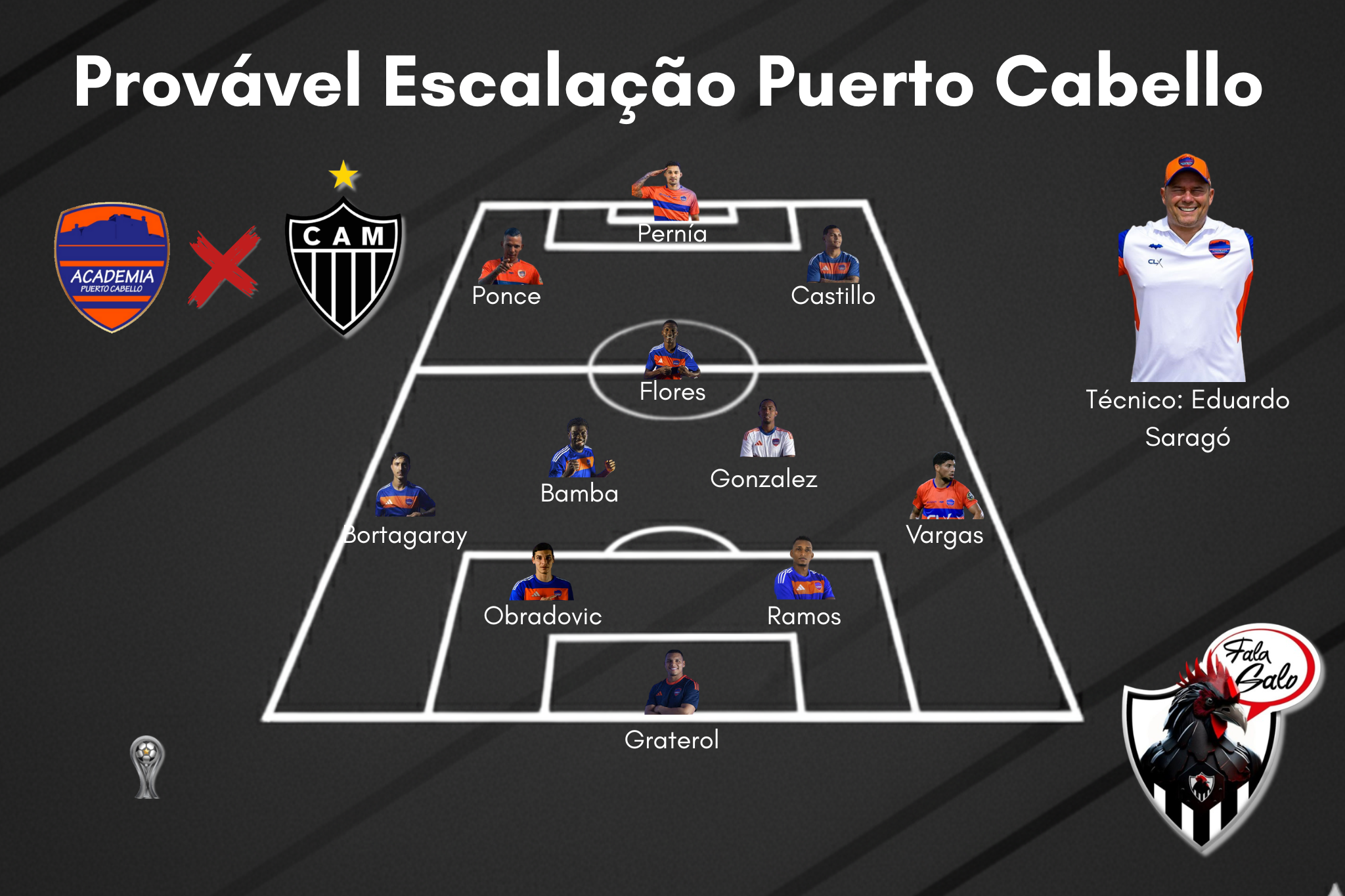 Confira o provável time titular do Puerto Cabello para enfrentar o Atlético.