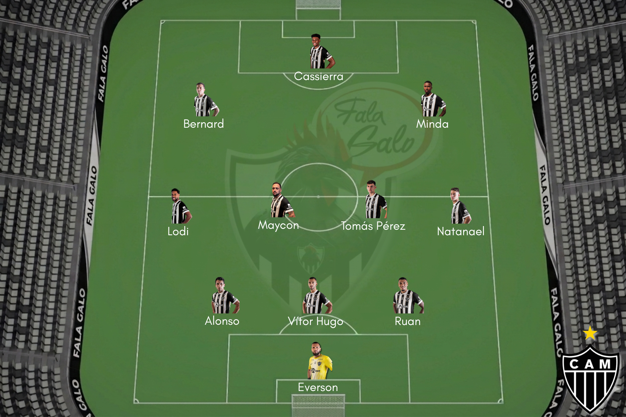 Confira a provável escalação do Atlético para enfrentar o Botafogo, neste domingo (10).