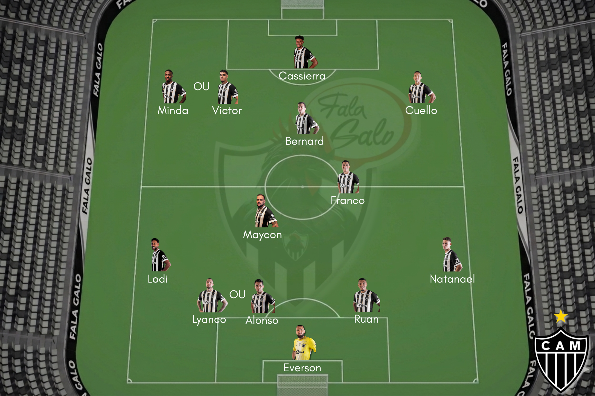 Provável escalação do Atlético para encarar o Corinthians, neste domingo (24).