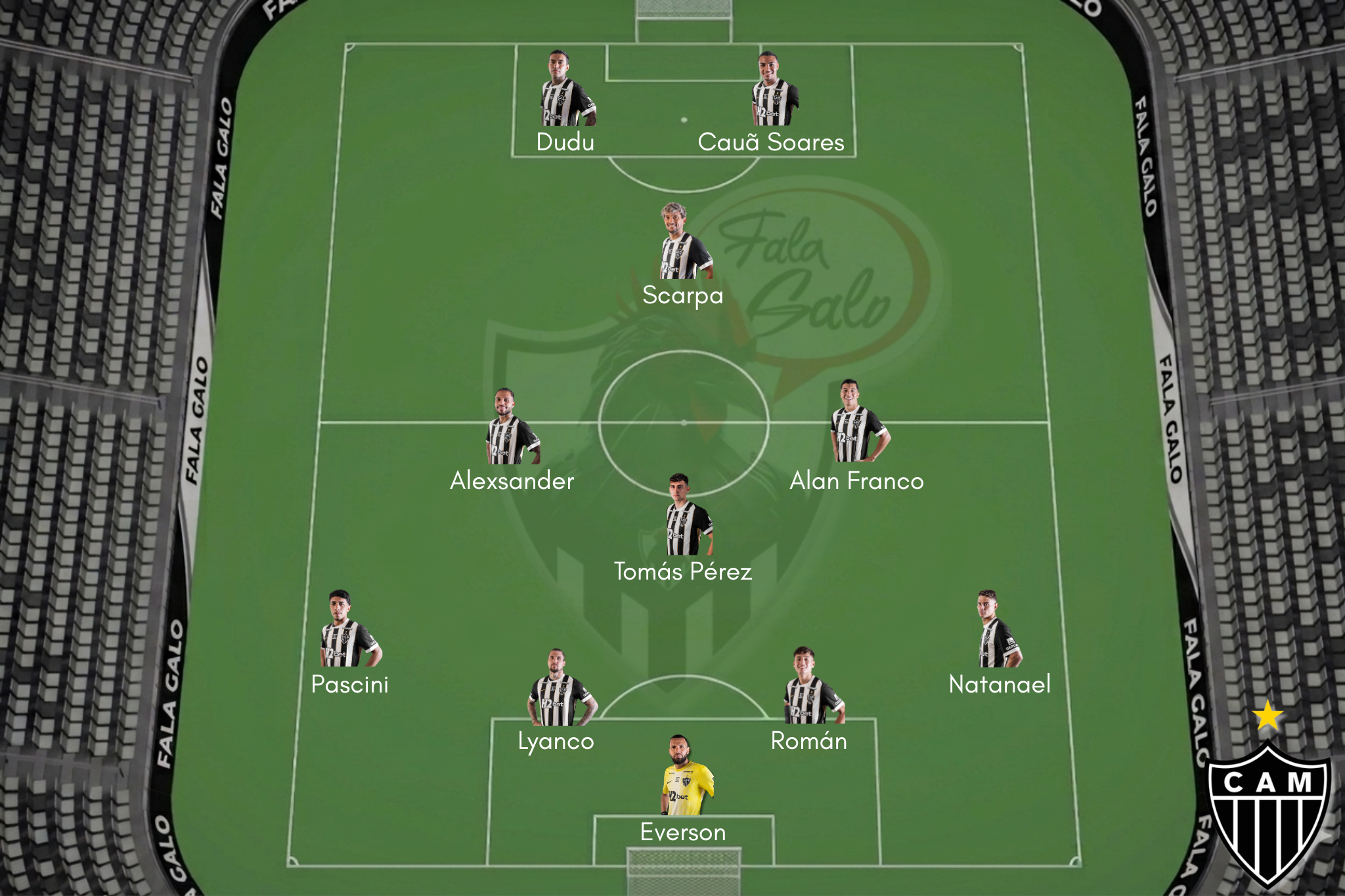 Provável escalação do Atlético para encarar o Juventud-URU, nesta quarta (5).