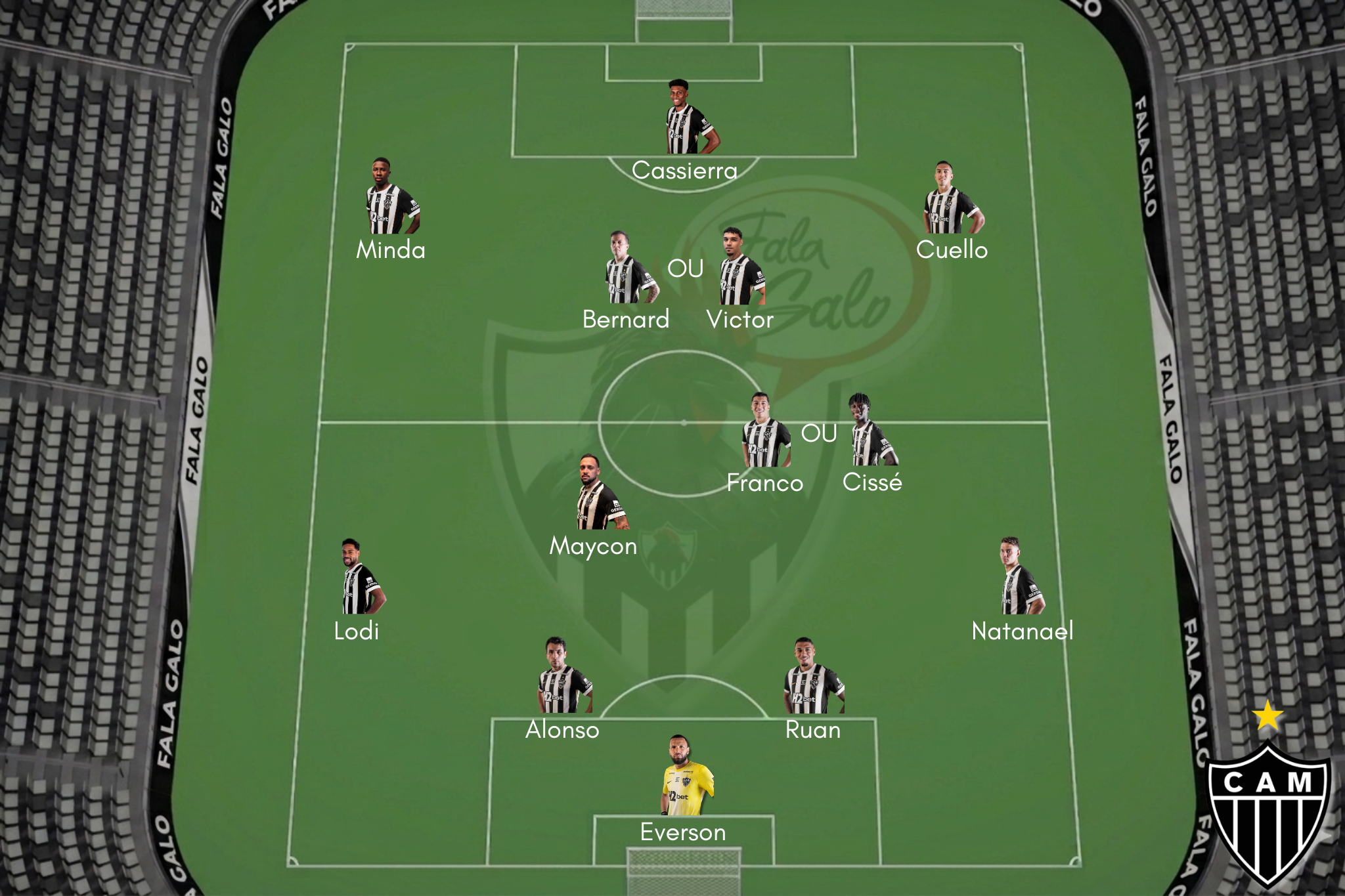 Atlético x Puerto Cabello: prováveis escalações, informações ...