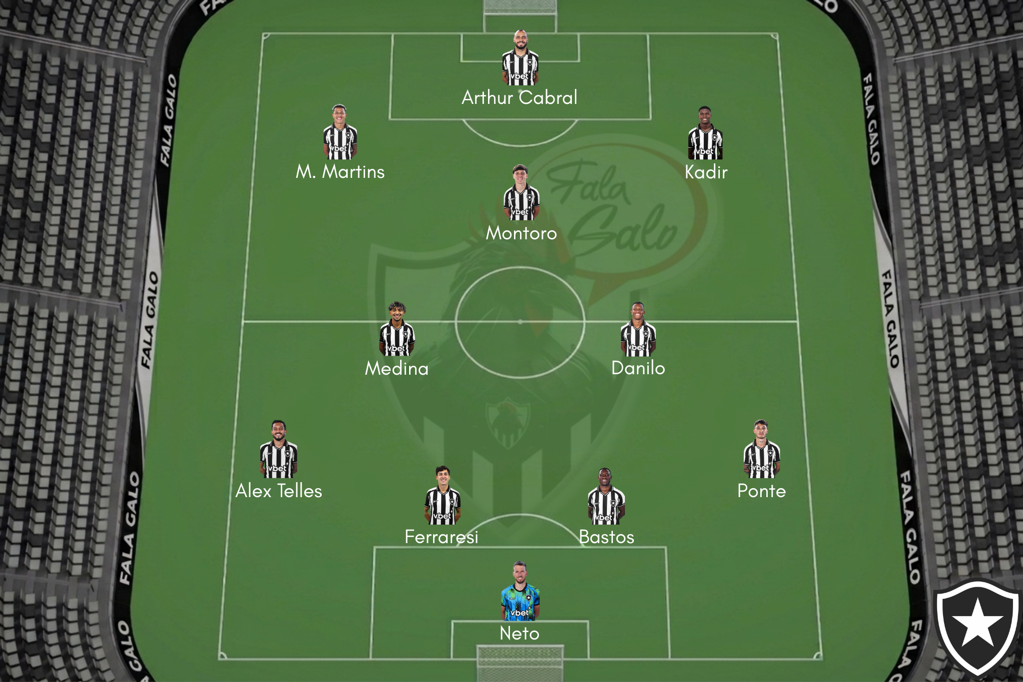 Veja a provável escalação do Botafogo para enfrentar o Atlético.