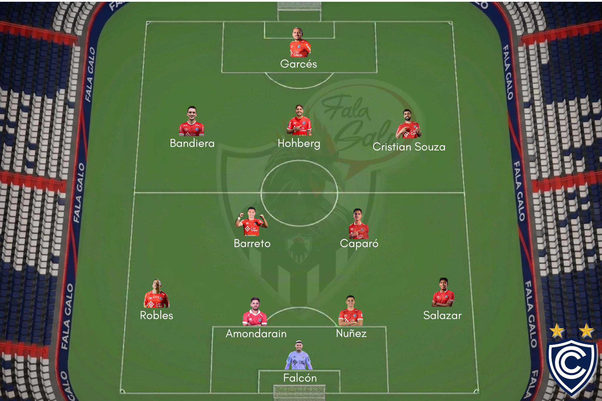 Veja a provável escalação do Cienciano para enfrentar o Atlético.