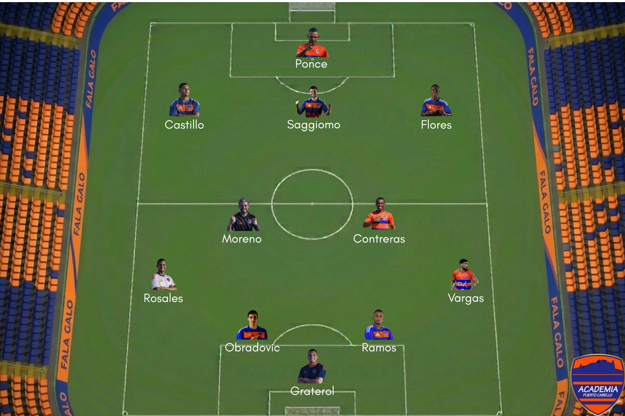 Veja a provável escalação do Puerto Cabello para enfrentar o Atlético.