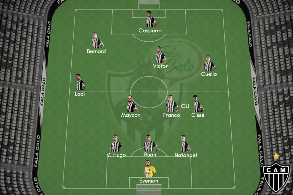 Provável Galo para encarar o Bragantino, nesta quarta (19), às 19h, pela Sul-Americana.