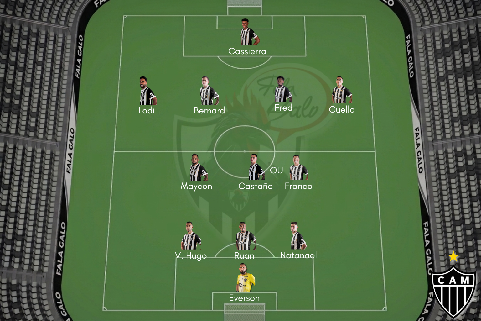 Este é o provável Atlético para encarar o Cruzeiro no Superclássico, válido pela Copa do Brasil.