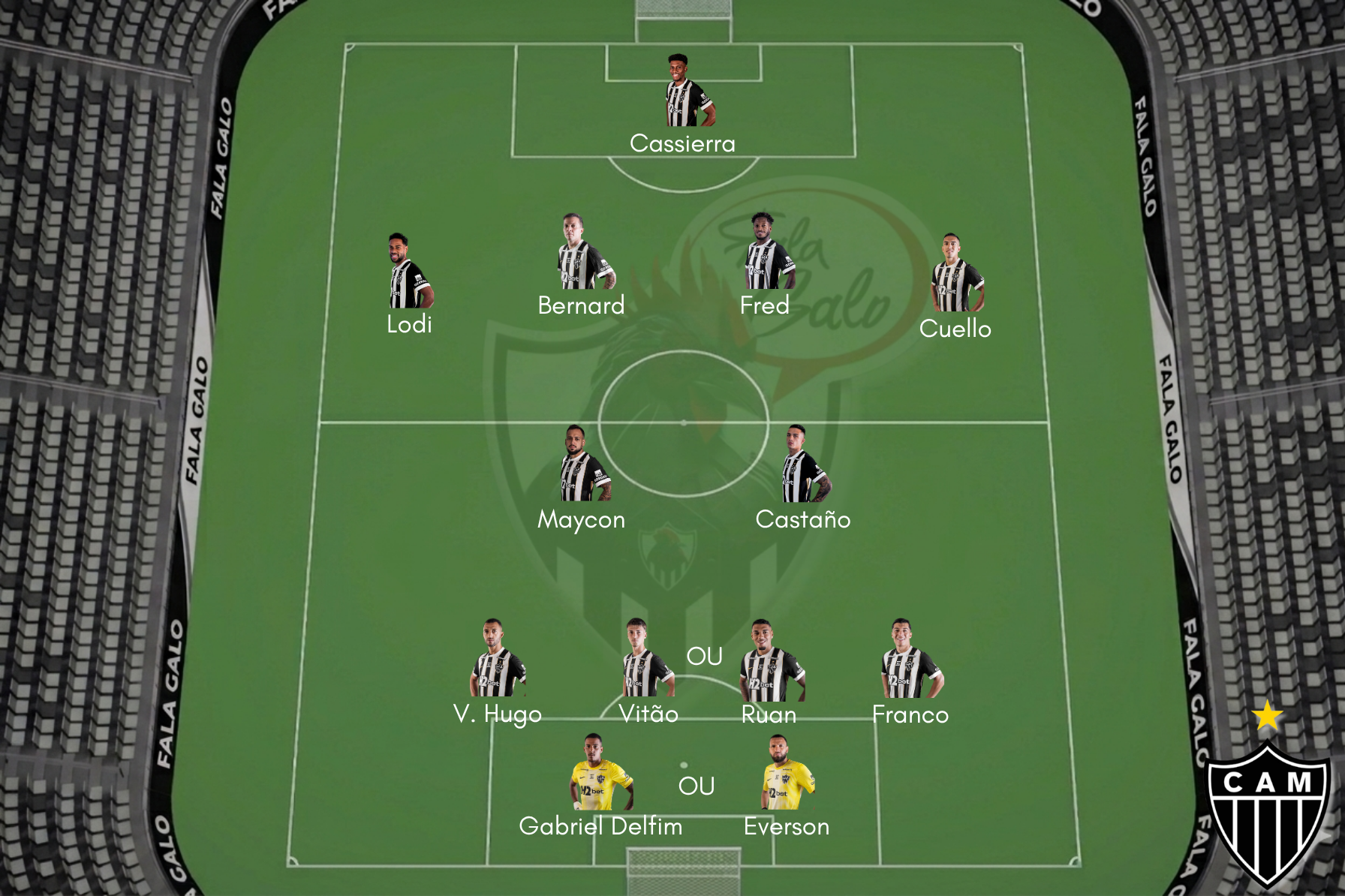Este é o provável Atlético para encarar o Cruzeiro no Superclássico, válido pela partida de volta da Copa do Brasil.