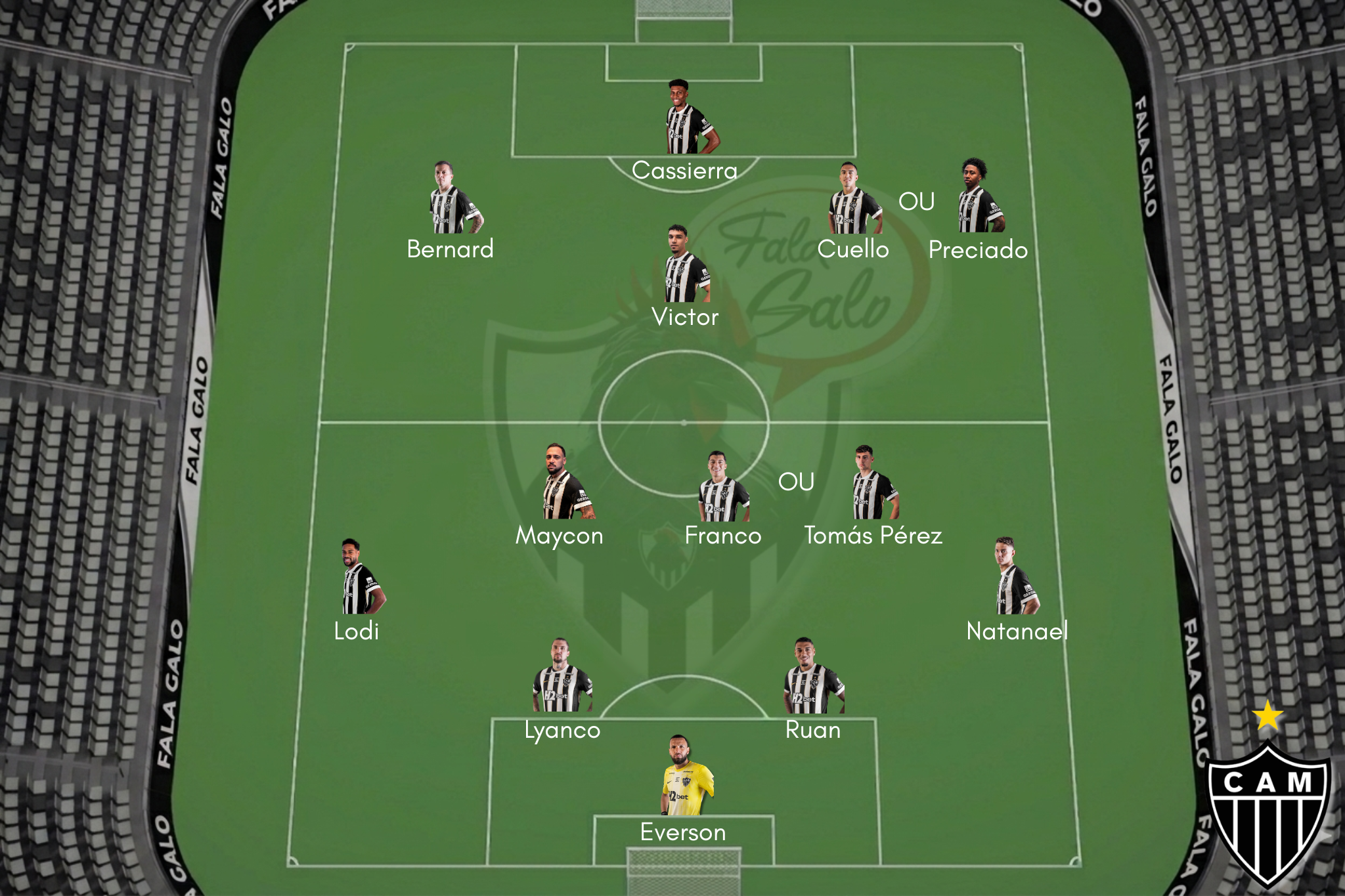 Este é o provável Atlético para o duelo deste sábado (1), contra o Juventude, pela Copa do Brasil.