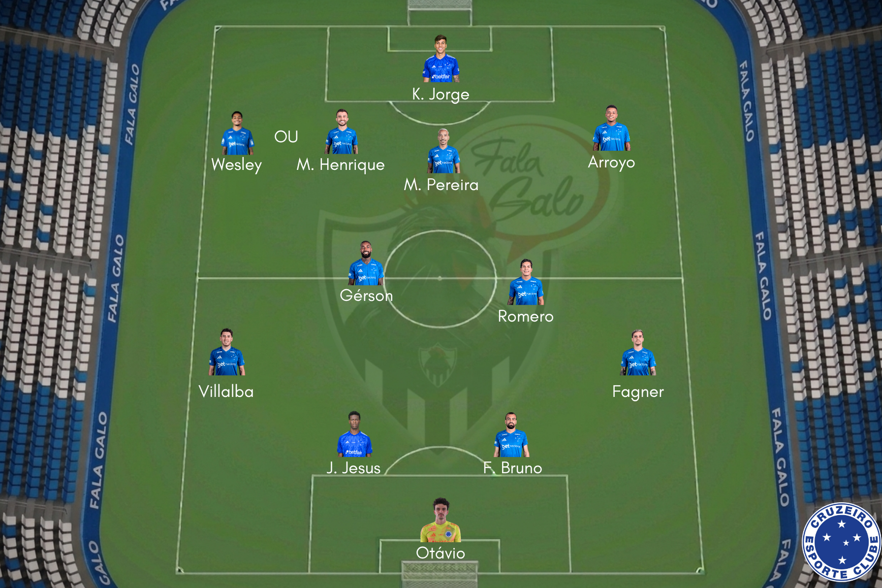 Este é o provável Cruzeiro para encarar o Atlético no Superclássico, válido pela partida de volta da Copa do Brasil.