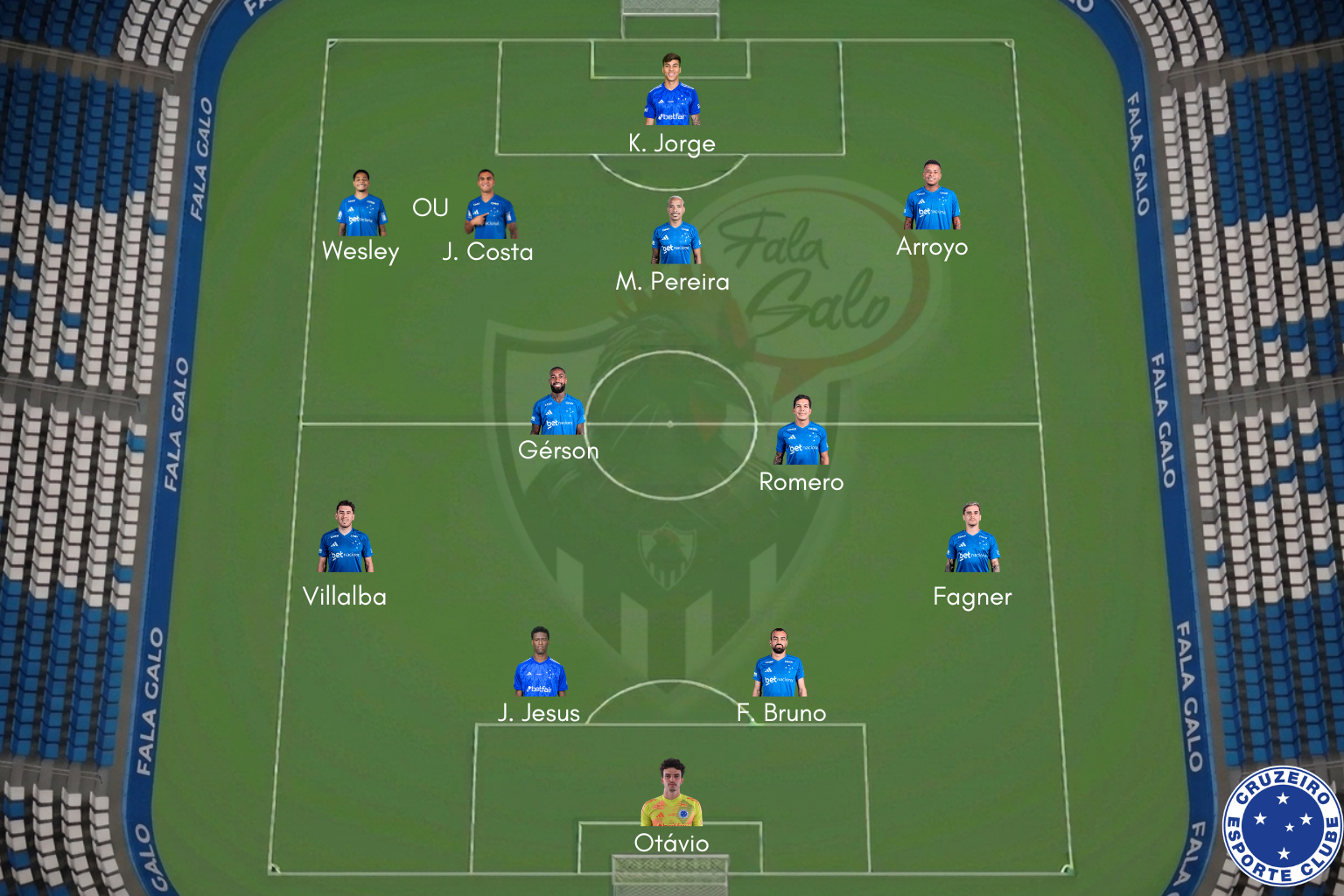 Este é o provável Cruzeiro para encarar o Atlético no Superclássico, válido pela Copa do Brasil.
