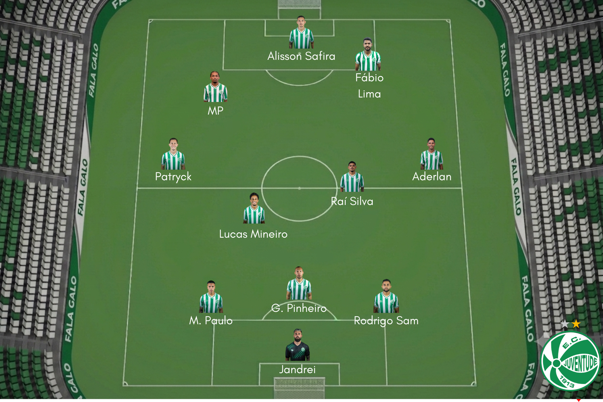 Confira a provável escalação do Juventude para encarar o Galo.