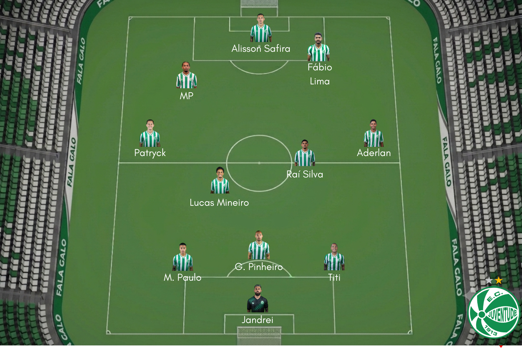 Confira o provável time titular do Juventude para enfrentar o Galo, neste sábado, às 19h30, na Arena MRV, pela Copa do Brasil.
