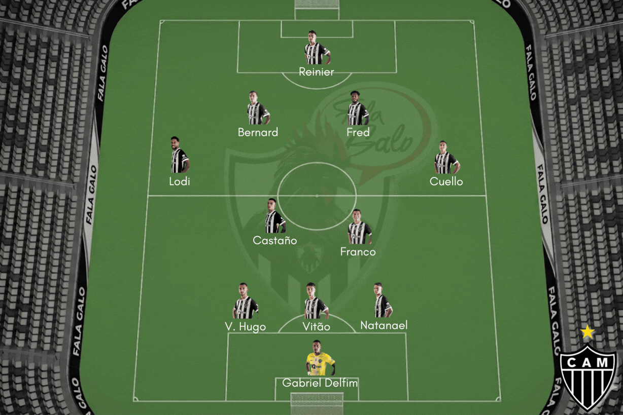 Veja a provável escalação do Atlético para encarar o Santos