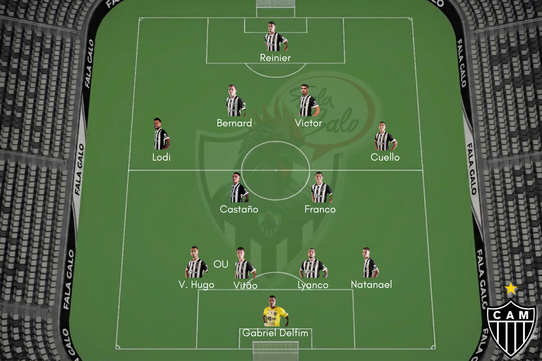 Este é o provável Atlético para encarar o Fluminense, neste sábado (12), pelo Brasileirão.