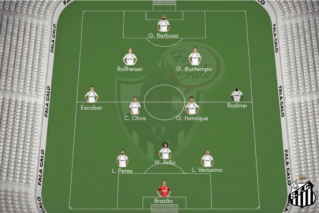 Veja o provável Santos para encarar o Galo, na Sul-Americana.
