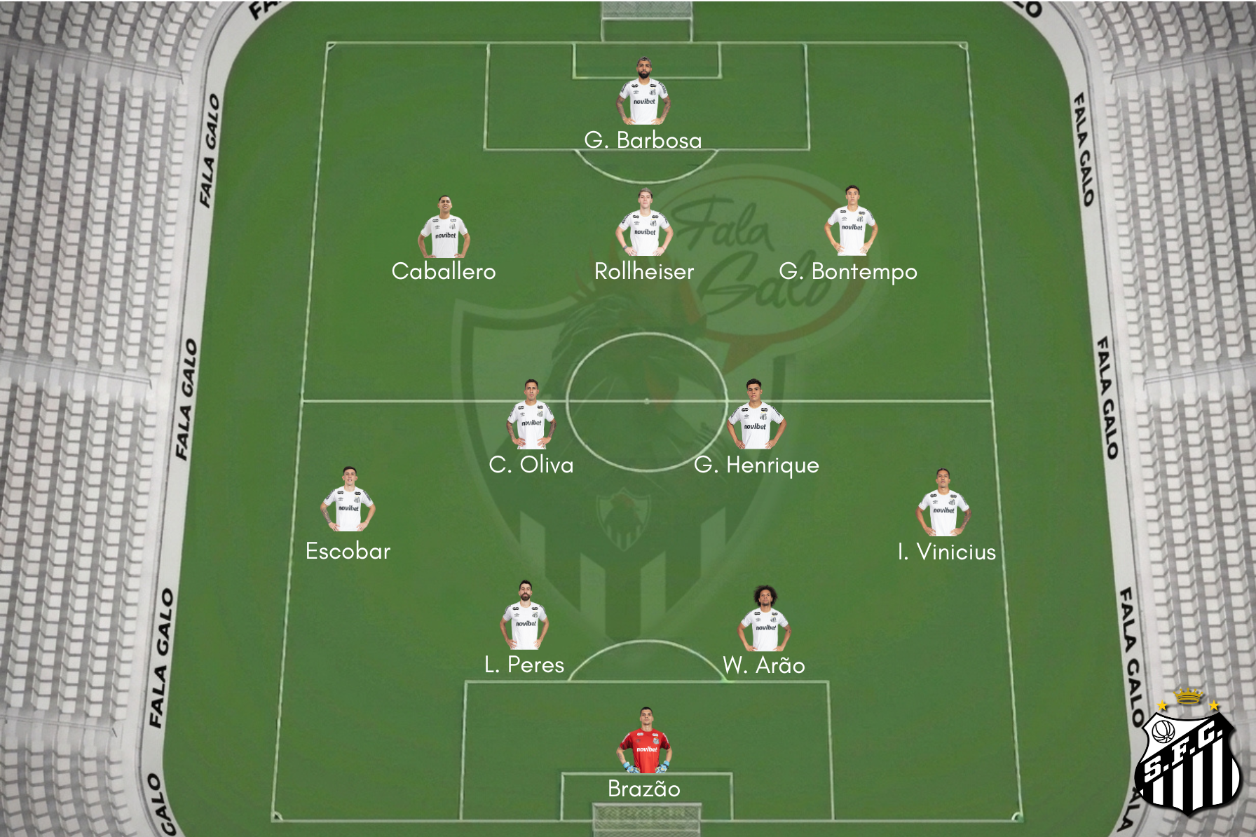 Este é o provável Santos para encarar o Atlétio, nesta quarta (9), pela ida das quartas de final da Sul-Americana.