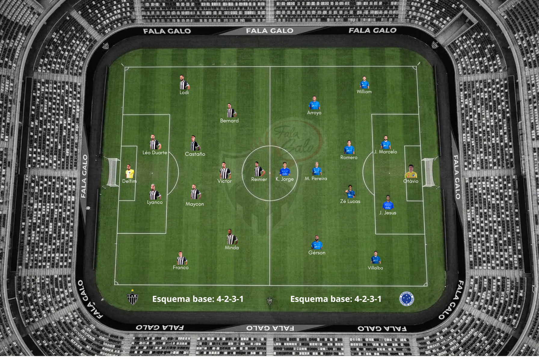 Prancheta aberta: como jogam Atlético e Cruzeiro?