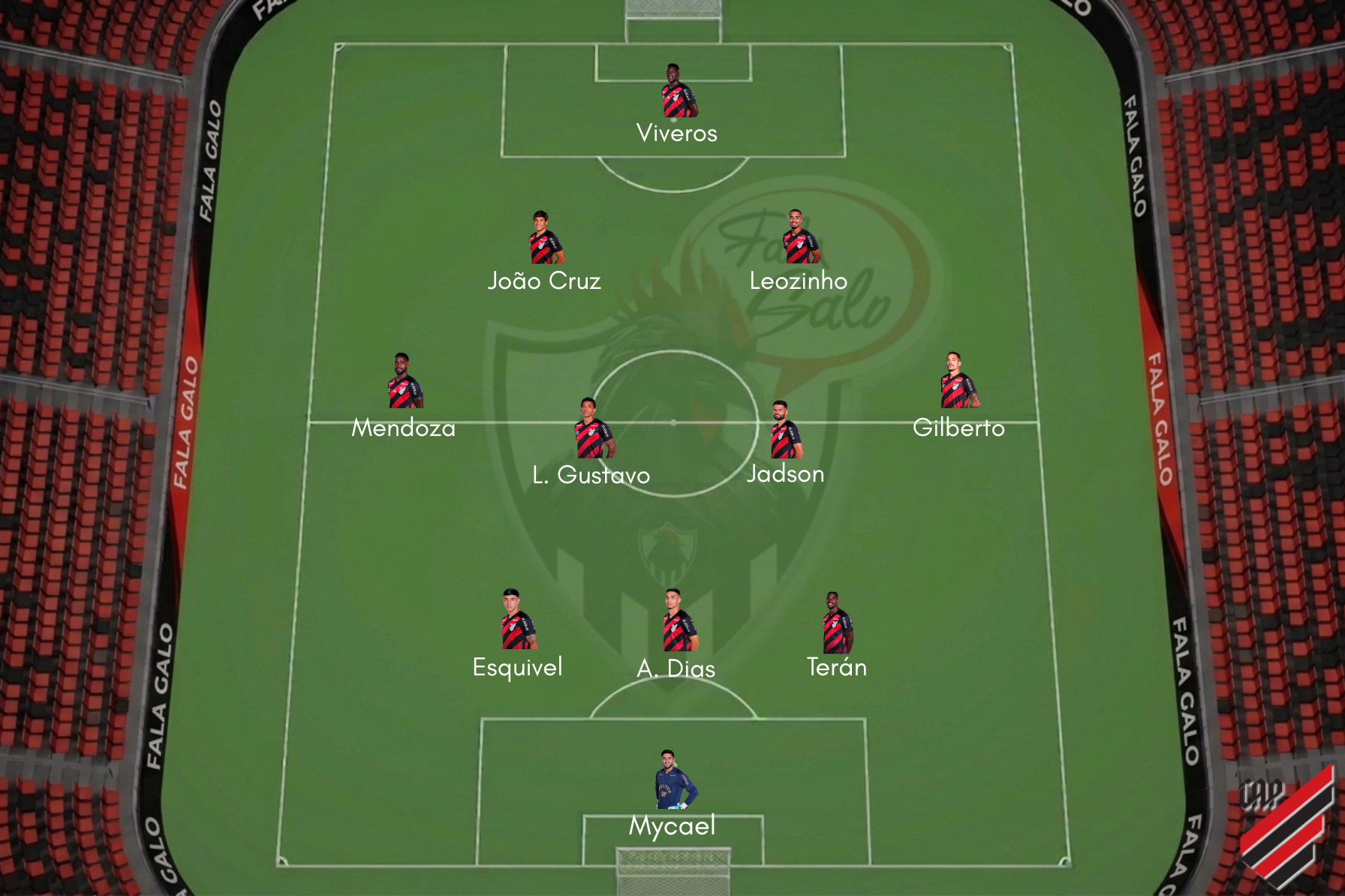 Veja o provável time titular do Athletico Paranaense para encarar o Atlético.